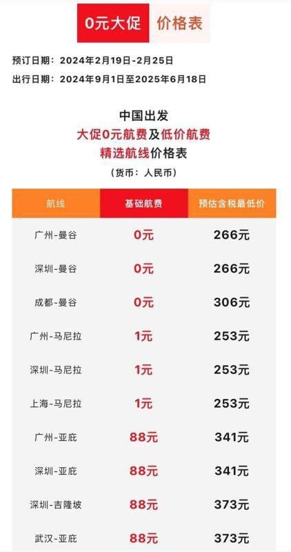 亚航app或者小程序 反馈现在有 自测亚航app或者小程序 反馈现在有 自测