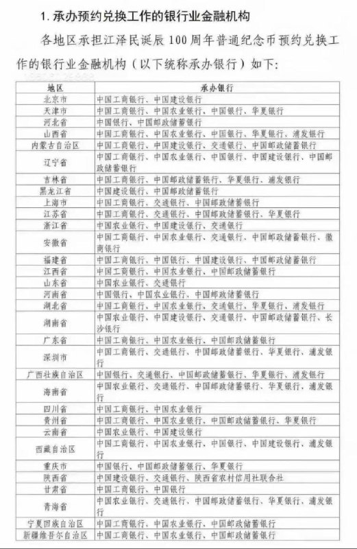 8月31日正式预约纪念币面值小是近年极少出现的1亓仅1000万枚每人可约兑20枚-预约期：8月31日22:00至9月1日24点预约核实期：2026年9月4日至9月8日兑换期：2026年10月13日至10月19日-根据地区，去对应银杭αpp搜索：纪念币预约 就能参与